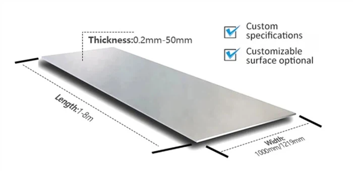 310 ss plate 310 ss plate